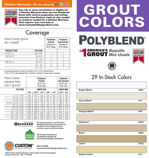 homedepot grout colors